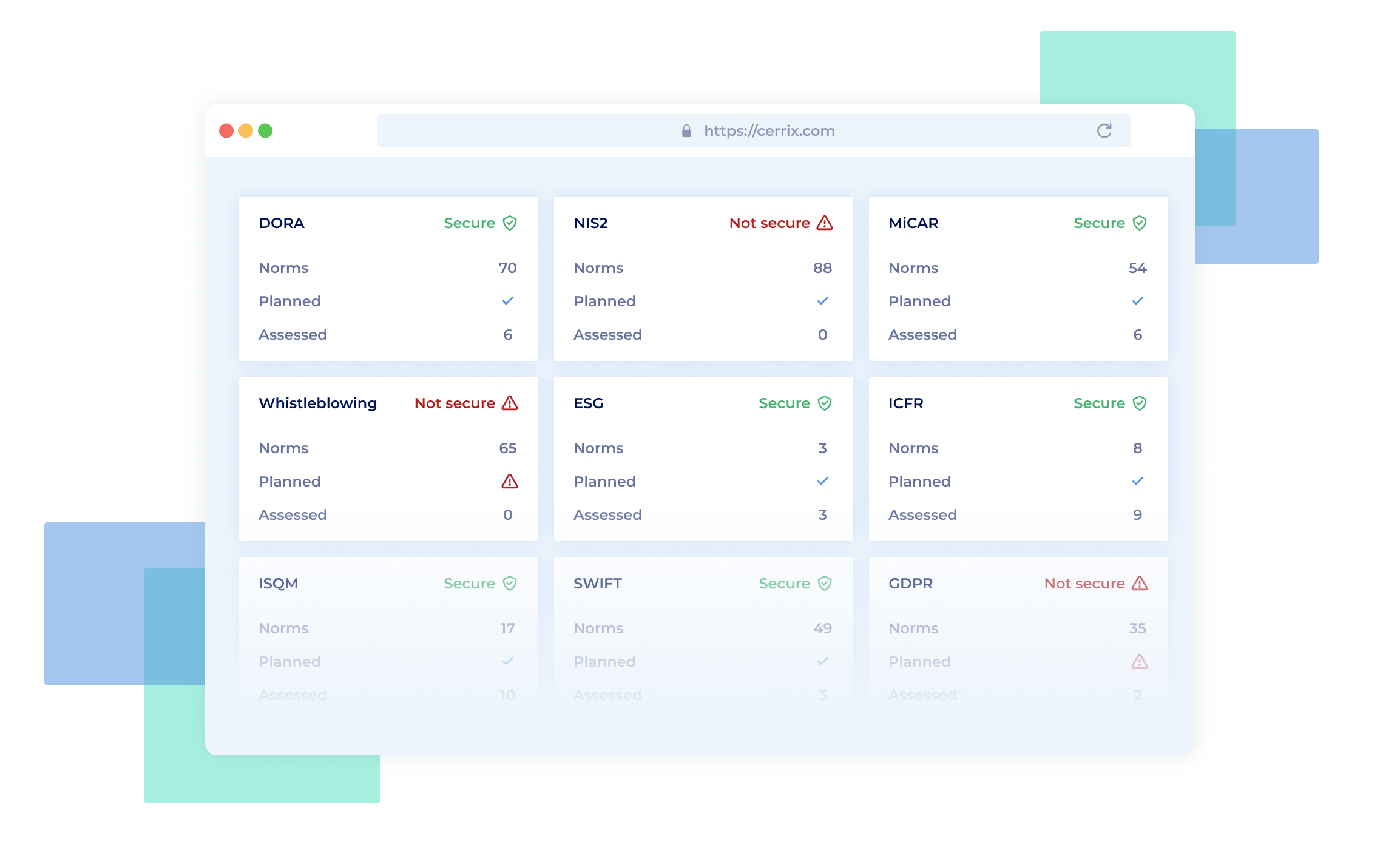 GRC Platform