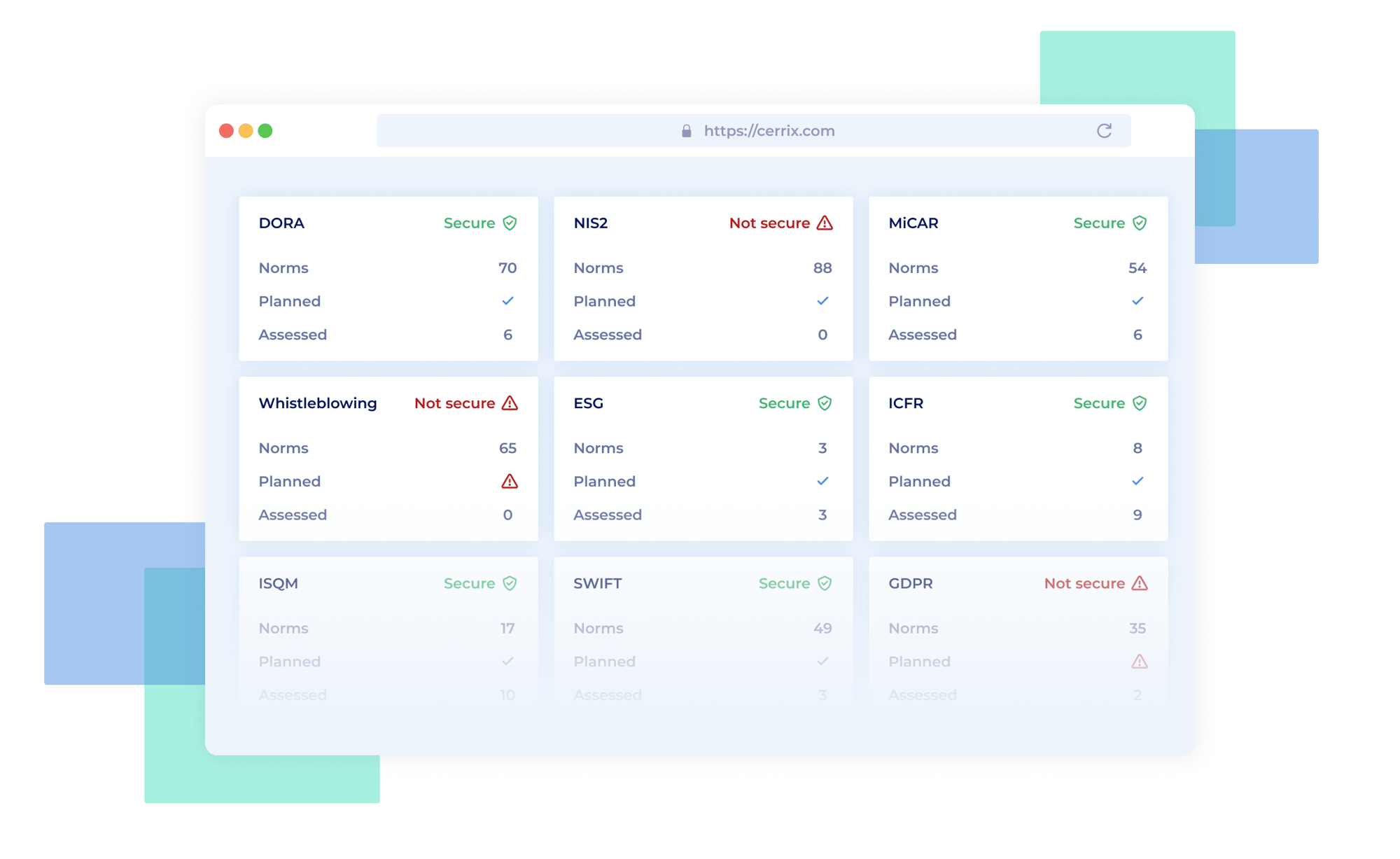 Frameworks Frameworks