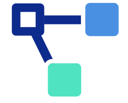 GRC Platform